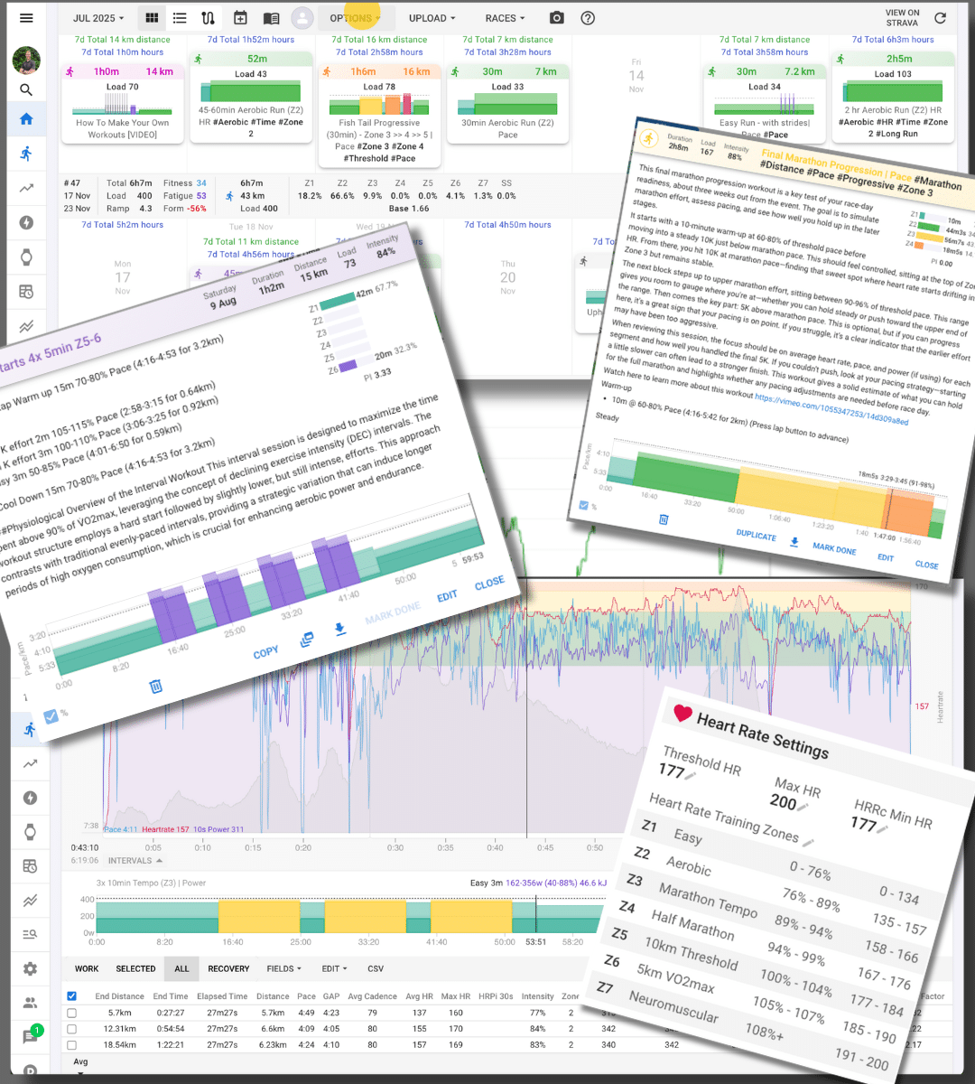 Preview of Dr Will O’Connor’s running workouts and training data in Intervals.icu