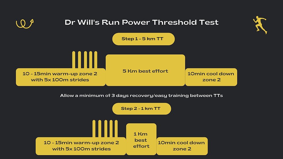 Critical Speed Calculator for Runners