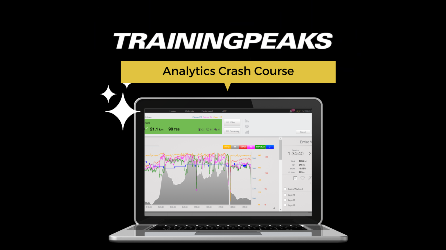 Analysing Your Data in TrainingPeaks – Crash Course
